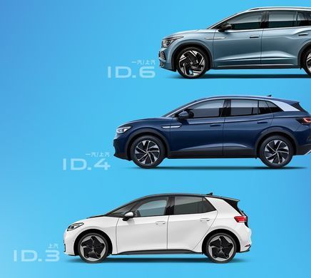 Инвертор-Разрядник Weidian Power 2s 6кВт (для Nissan, Zeekr, Volkswagen, Audi, Toyota и других авто)